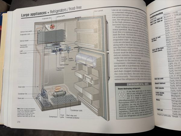 page 278, Large appliances: Refrigerators/frost-free, showing a large diagram of the inside of a refrigerator with a column of text at right.