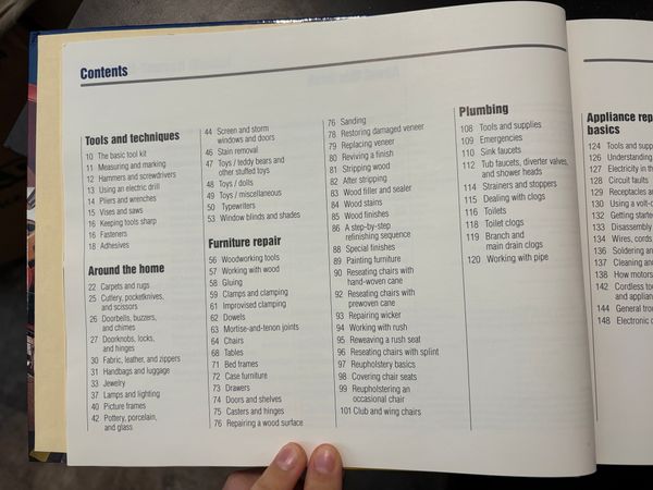 Table of Contents page from the Fix-It book, with sections such as Tools and Techniques, Around the Home, Furniture Repair, and Plumbing